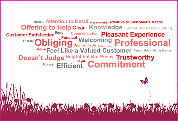 customer satisfaction Promotional products Ethical